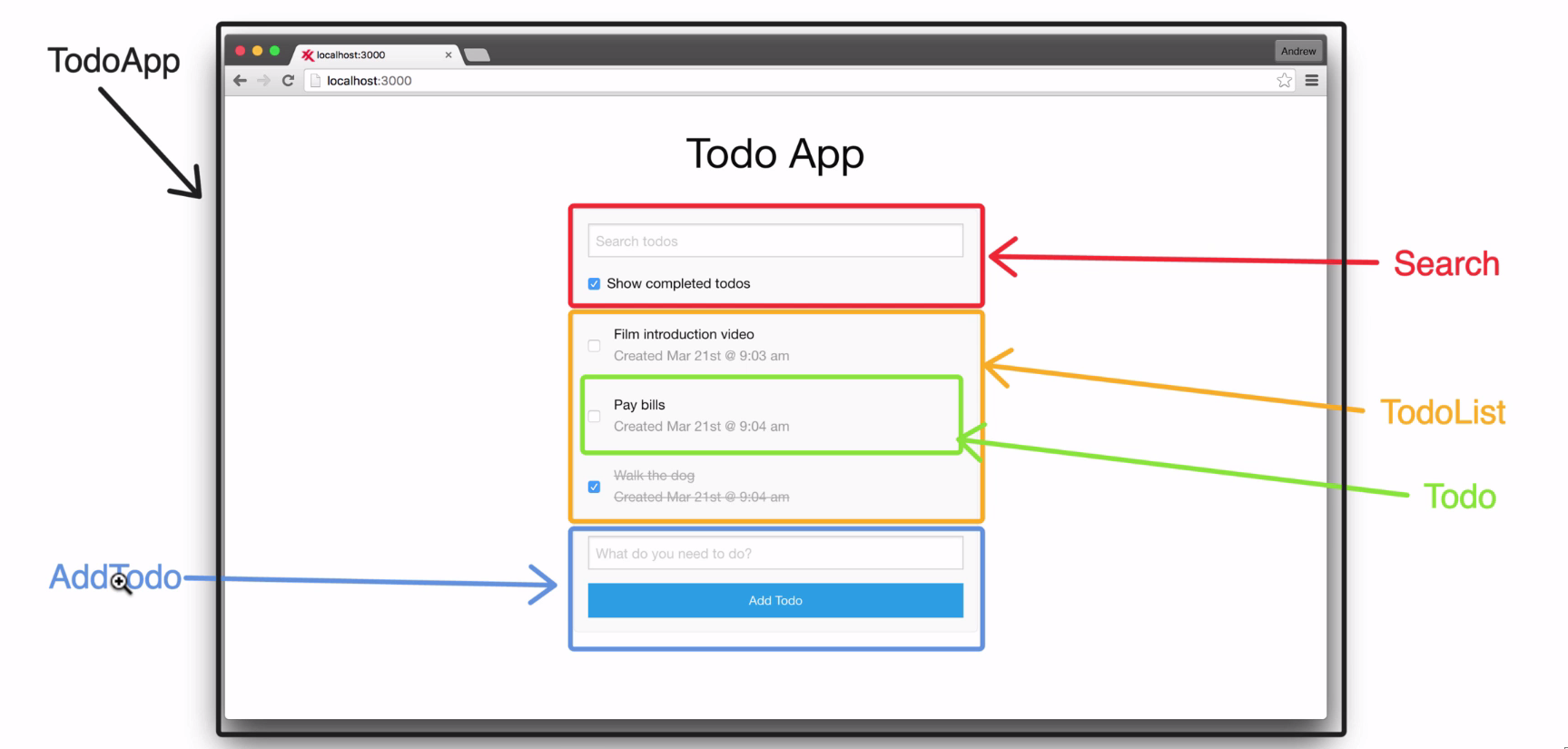 learning-react-haufe-lexware-github-io